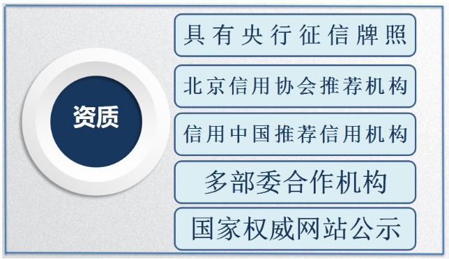 &#31435;&#21338;